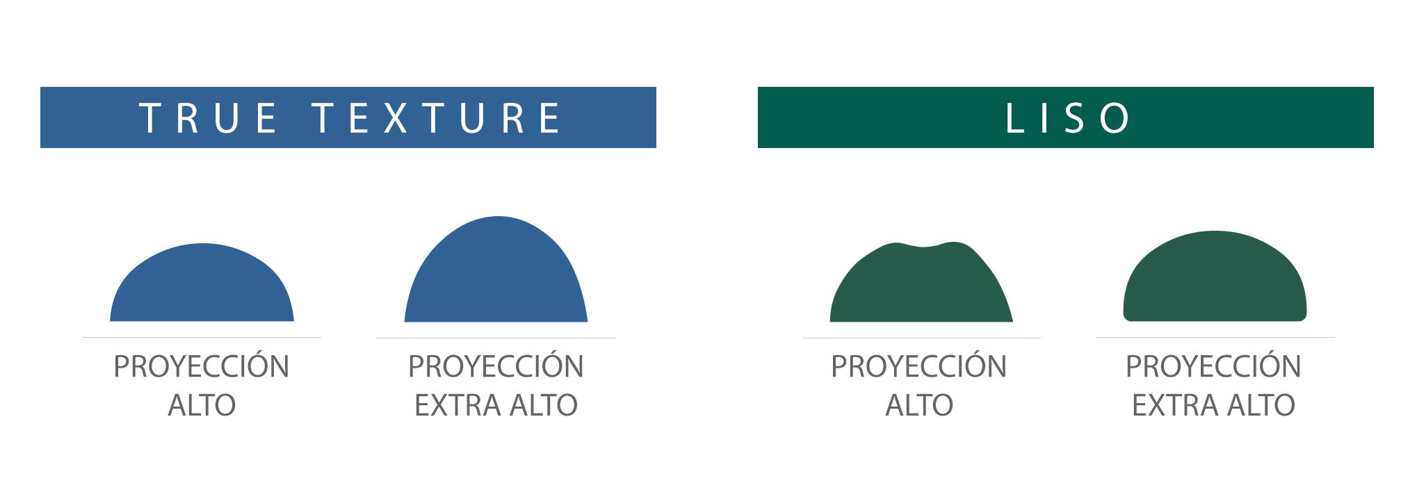 True Texture y Smooth